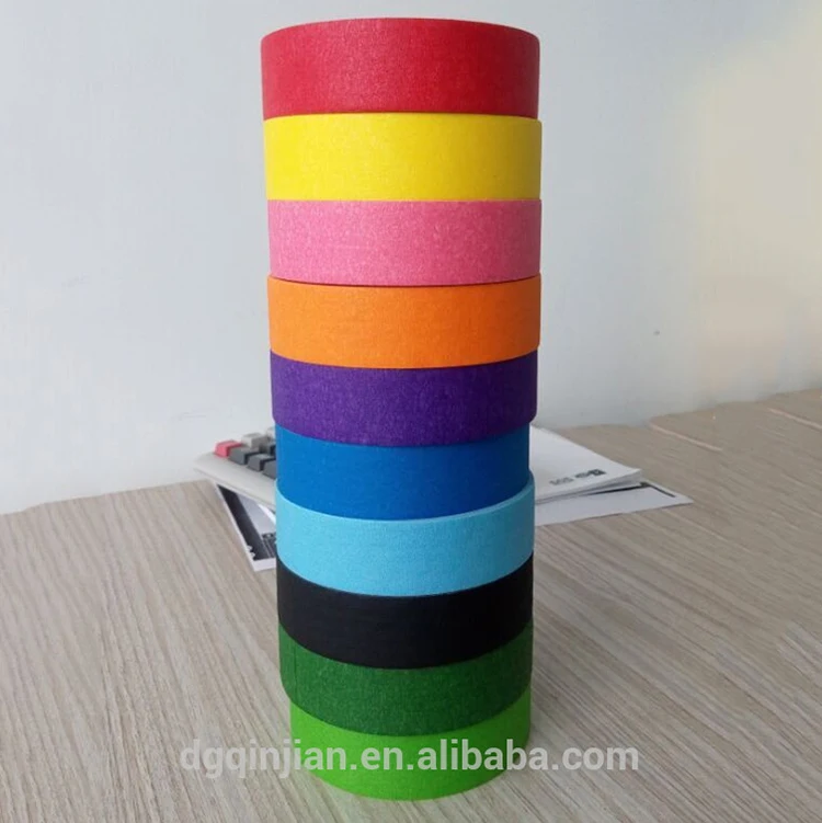 Colorful masking tape for painter and decoration