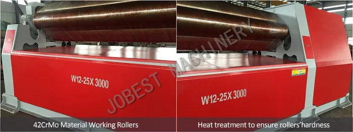 sheet rolling machine.jpg