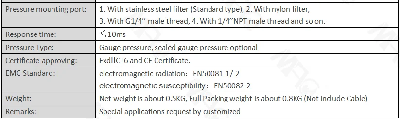 water well level sensor