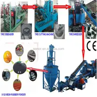 Used Tires Processing Equipment Tire Recycling