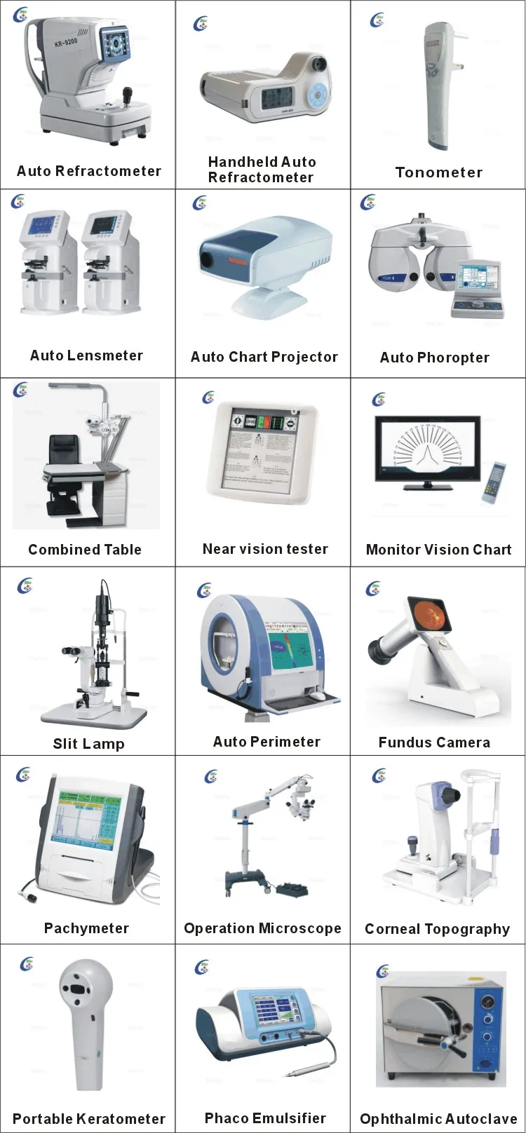 Non-mydriatic Automated Fundus Camera With Fluorescein Angiography