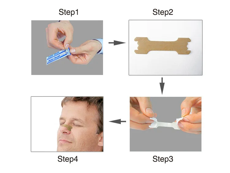 Snoring & Breathing Aids Invisible Nasal Strips Advanced Nose Nasal