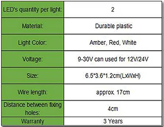 LED Truck Side Light(9)