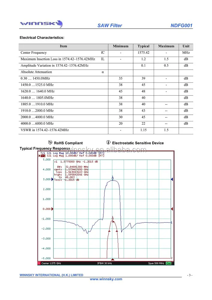 RF SAW filter for GPS.jpg