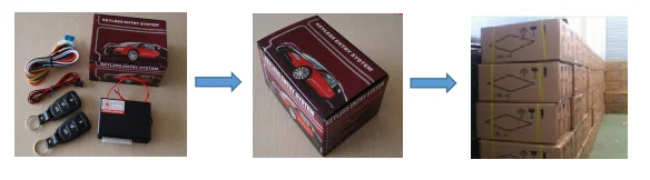vehicle keyless entry
