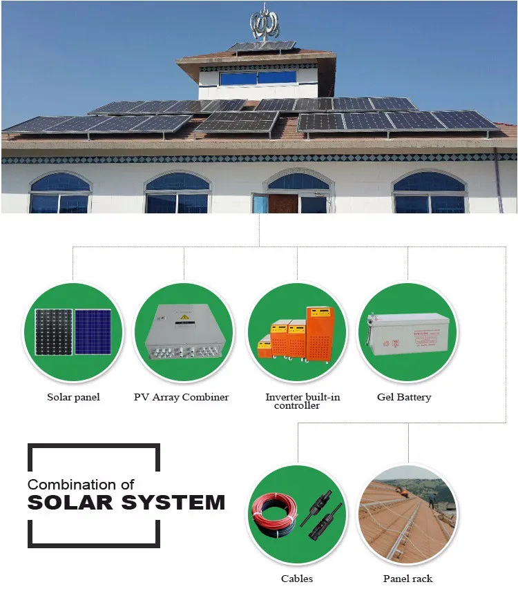 home solar system