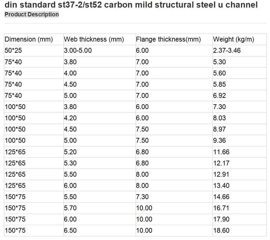 Carbon Channel Iron Standard Sizes Welded Steel Bar Size Carport