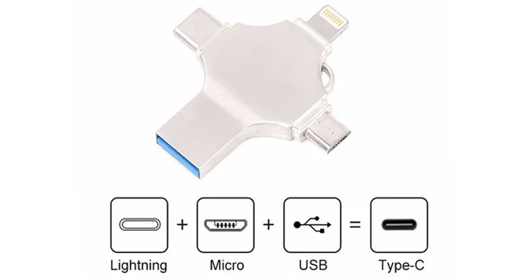 OTG IOS 4 Functions