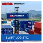 cheap railway shipping freight rates door to door from China to romania with ddp price