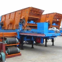YK Series Discount Price Hot Sale Circular Motion Vibrating Screen For Sand, Aggregate