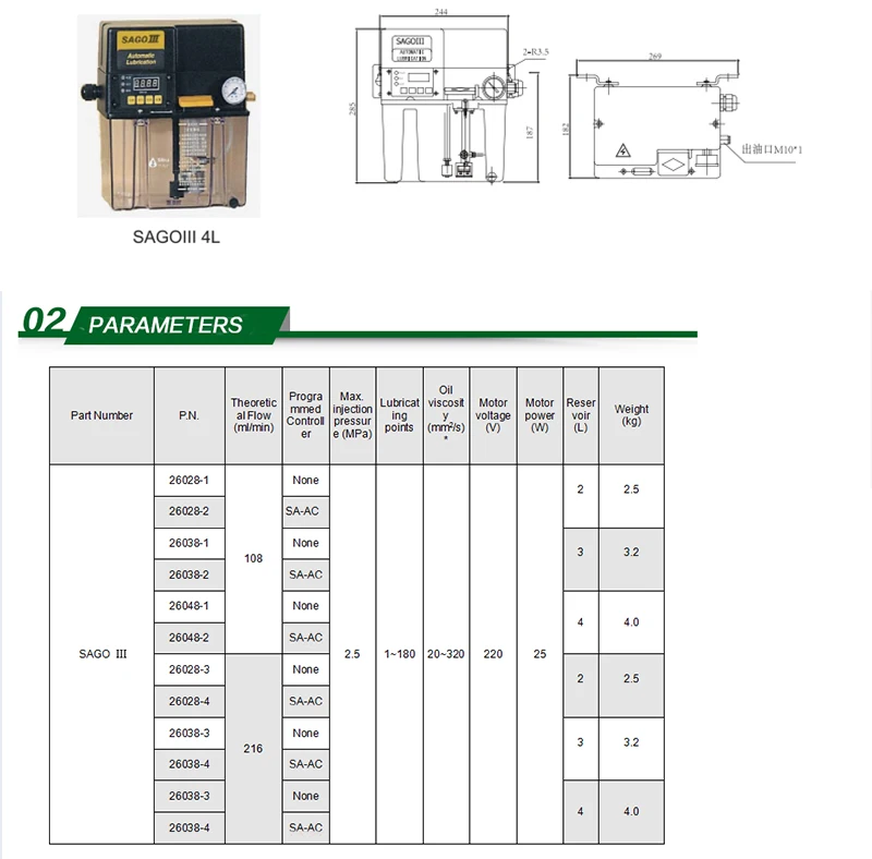 Gear oil pump