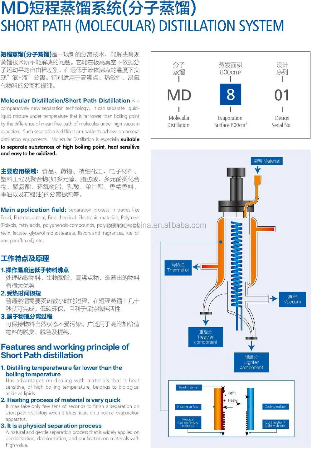 md801 short path molecular distillation system