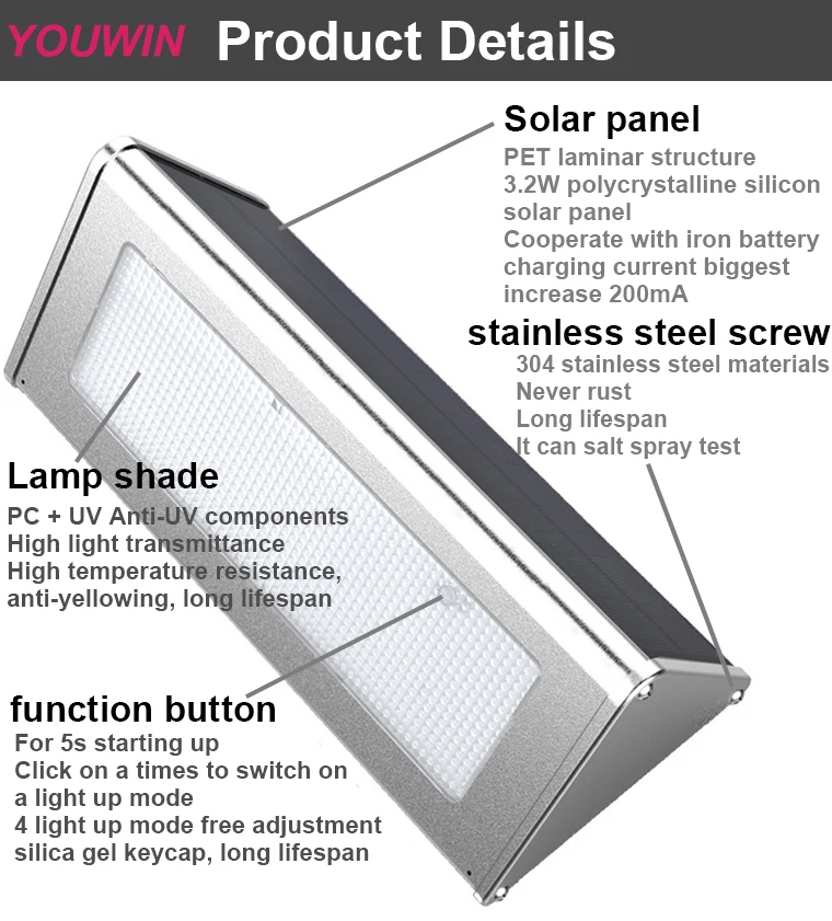 Hot Sale IP65 Waterproof Garden Night Light 6W Motion Sensor Solar LED Outdoor Wall Light