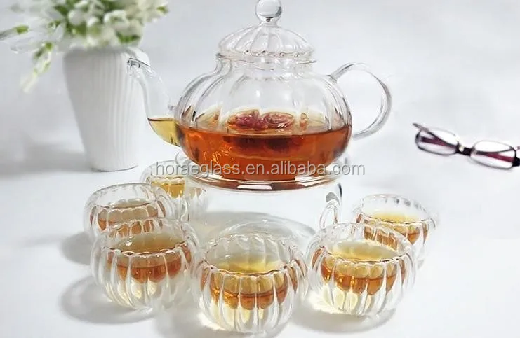 Transparent Glass Porcelain Cup Set - Tea Time Connection