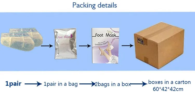 Whitening Hydrating Exfoliating Foot mask (9-1)