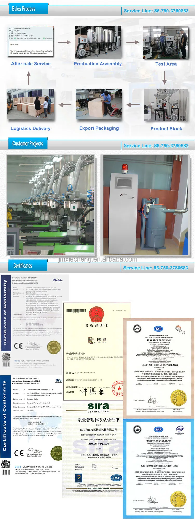 プラスチック重量容積測定システム/重量ブレンダー/重量測定マシン仕入れ・メーカー・工場