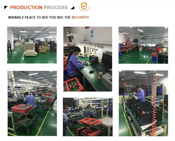 PRODUCTON PROCESS.jpg