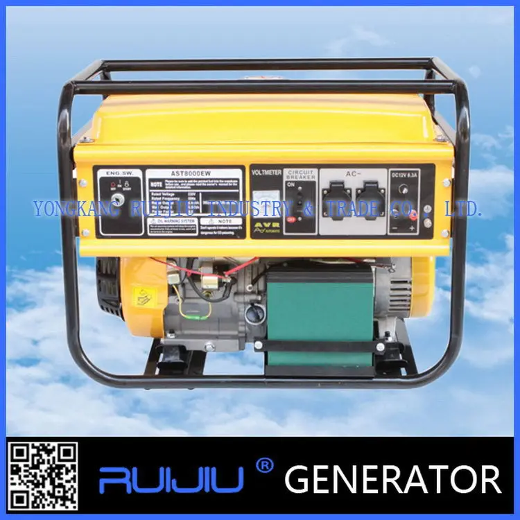 Popular cheap Single-cylinder, air-cooled, 4 stroke, OHV robin gasoline generator for sale