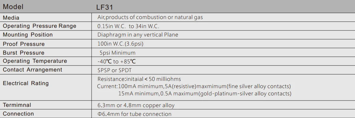 specification2.png