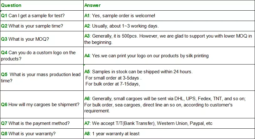 Bluetooth earbuds 2019 MaPan Factory Cheap Hot Sell Sport neckband stereo music handsfree TWS True Wireless - ANKUX.COM