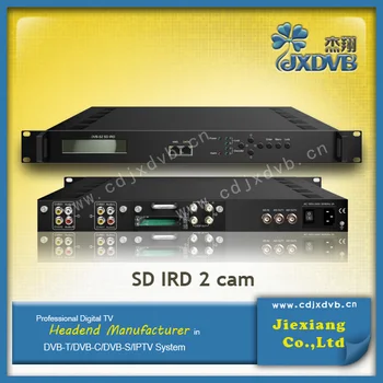 Iptv receiver and satellite tv live