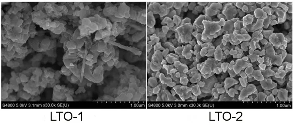 黑色钛酸锂氧化物 LTO 粉末 Li4ti5o12 锂离子电池 lithium