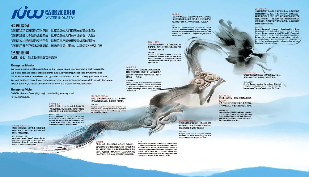 Approvato CE 1000L/h macchina per acqua alcalina, apparecchiatura industriale per il trattamento delle acque 26