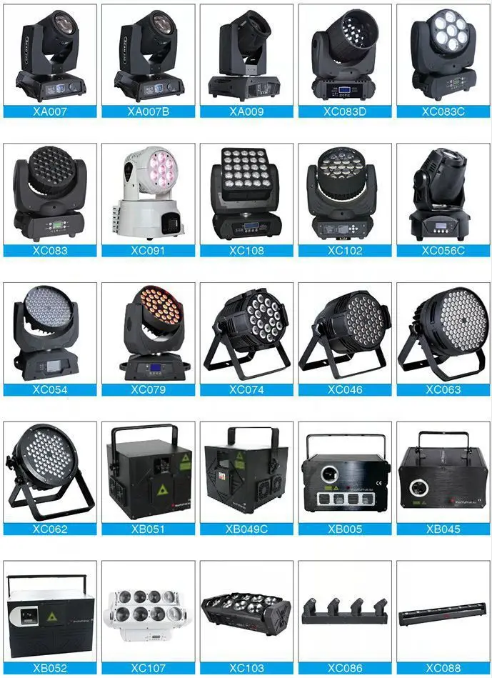 280ワットビームスポット1ムービングヘッド洗浄3light/280ワットムービングヘッドライトステージのための広州で仕入れ・メーカー・工場