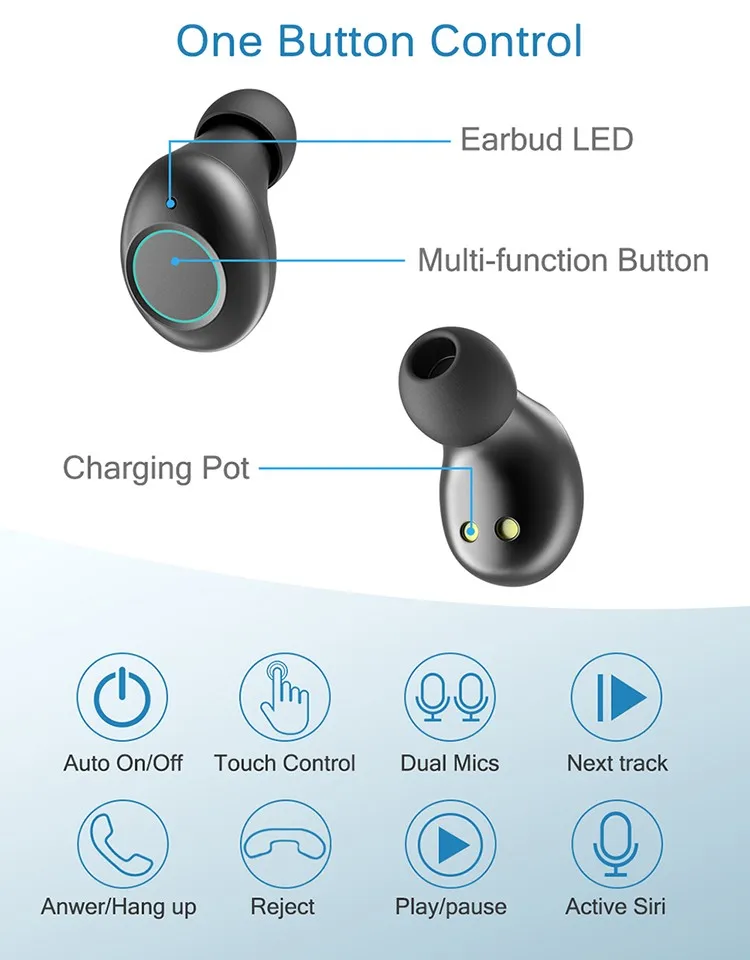 Wholesales 2019 Amazon Hot sale New TWS True Wireless Bluetooth Headphone Stereo HD Earphone Sport Boat Mini Earbuds Headset - ANKUX.COM