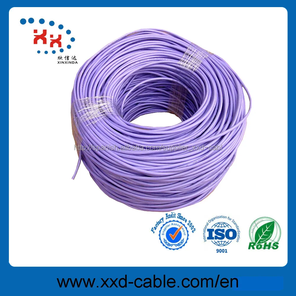 UTP/FTP/STP/SFTP Cat5e Lan Cable