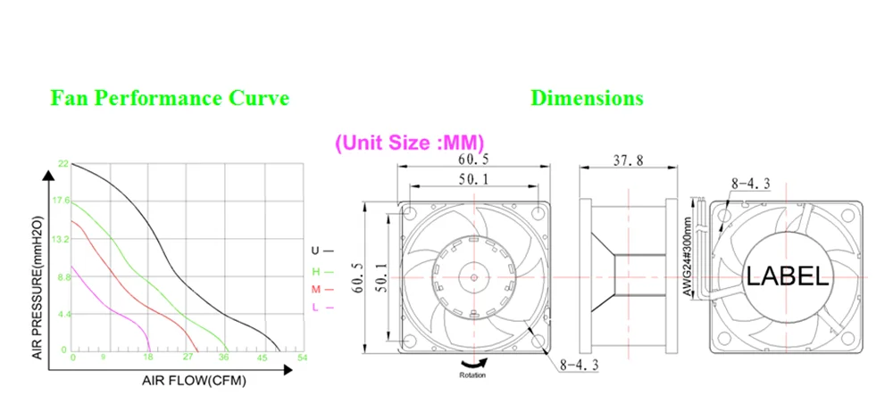 Duct Axial Fan, 60x60x38mm, 24V/48V, Plastic, ROHS - detail 2