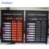 IR control programmable led Bank Exchange Rate Display Board
