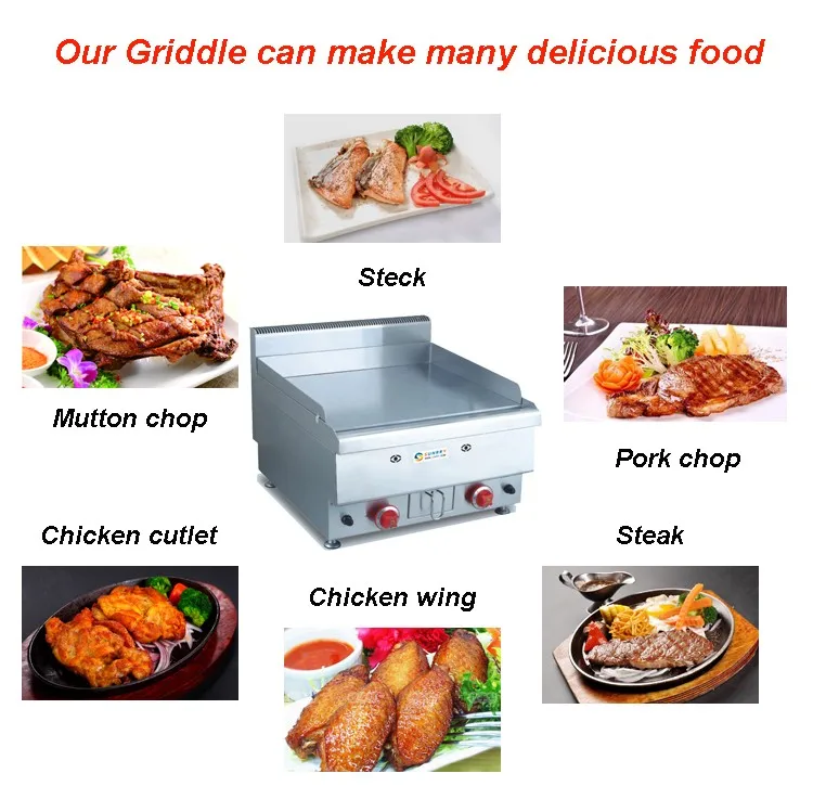 SY-GR600B .jpg