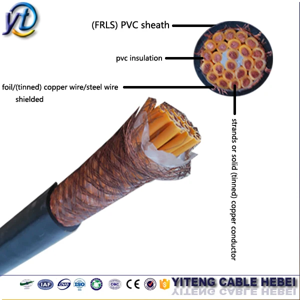 flexible pvc sheath/insulated copper wire Shielded/screened Signal Control Cable 24x2.5mm2 12x1.5mm2