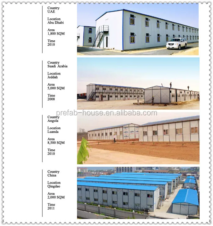 Ethiopia prefabricated mobile house for labor camp accommodation/office