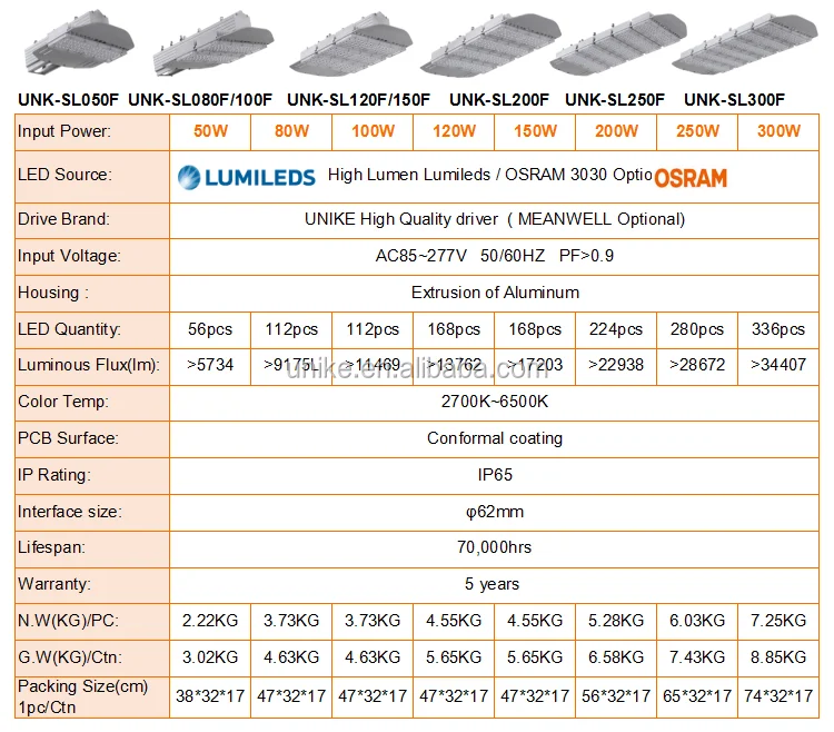 led street light spec F.png