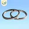 RX/BX/R Style API ASME Metallic Octagonal Ring Joint Gasket for Pipe