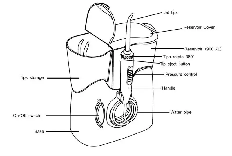 Portable 2 in 1 Water Flosser with 300ML Capacity and 30 Days Battery Life for Teeth Cleaning
