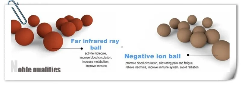 Negative Ion and FIR_1