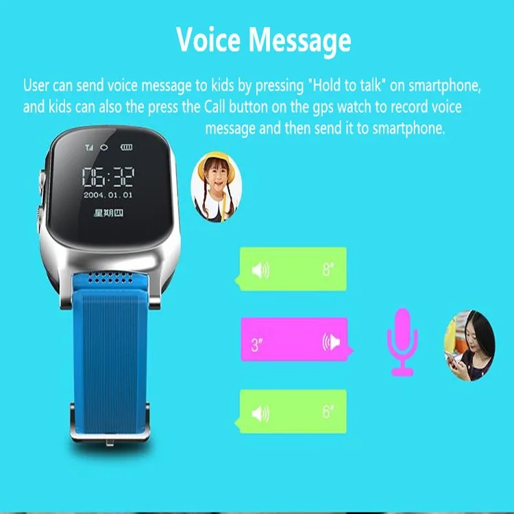 smallest android watch