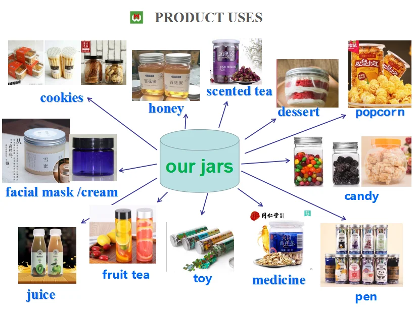 product uses.png