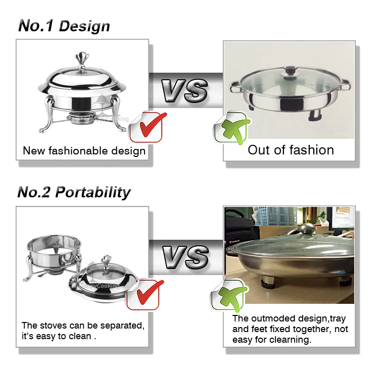 Factory price high quality stainless steel round chafing dishes food warmer with window