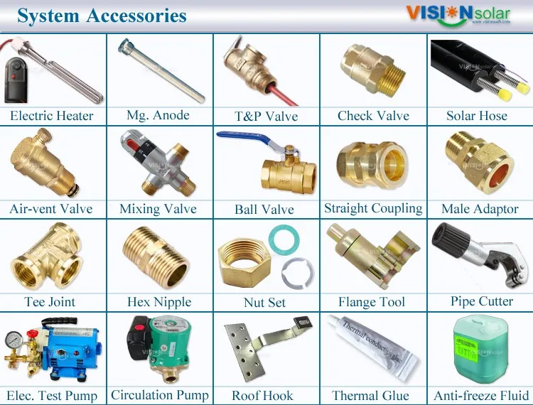 6 Assistant parts