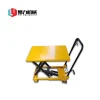 /product-detail/hydraulic-hand-scissor-lift-table-mini-lift-platform-62161001262.html