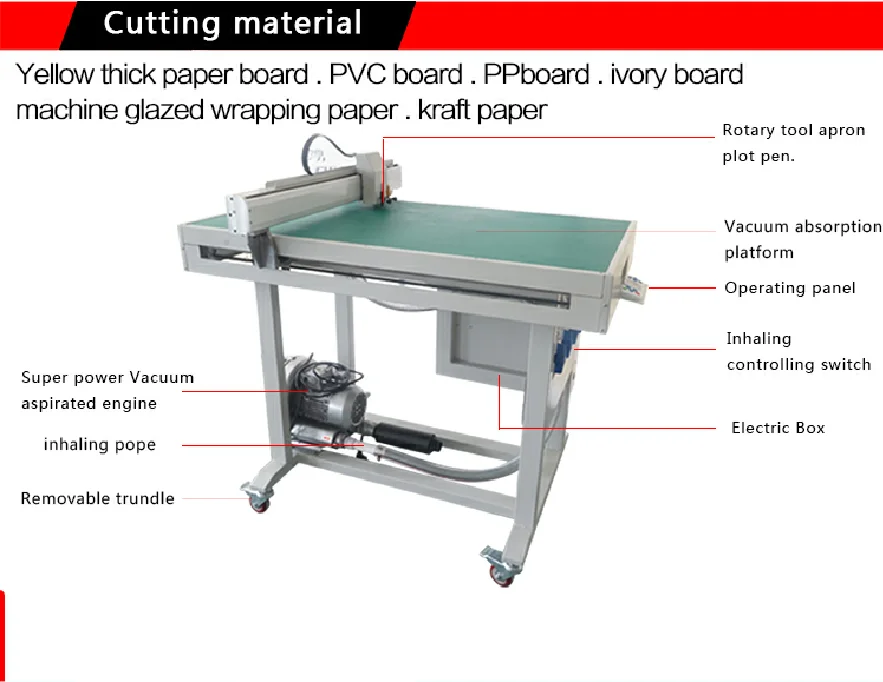 foison vaccum paper die cutting machine, flatbed cutter plotter