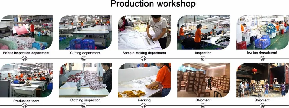 Production workshop