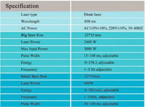 Big power!!! 808nm diode laser for permanent hair removal depilation laser