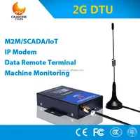 CM8151 Wireless Modem 3g Industrial Dtu