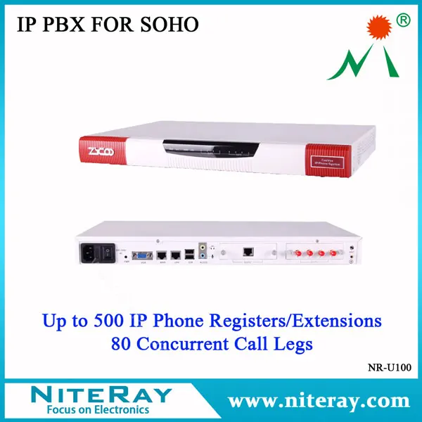 Virtual gsm voip goip gateway sip trunk to asterisk ip pbx Virtual gsm voip goip gateway sip trunk to asterisk ip pbx