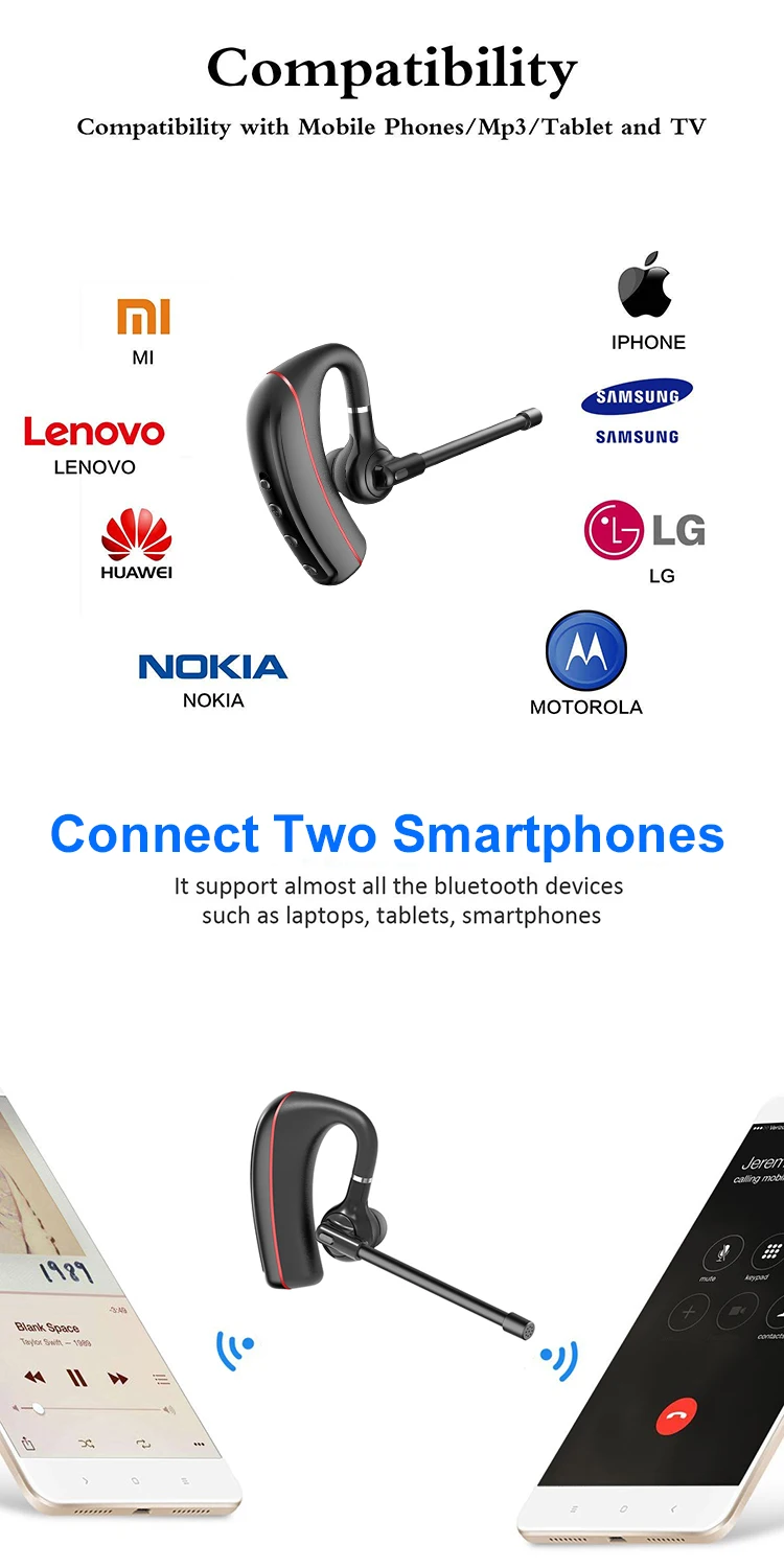 Left and Right Ears Rotate 180 Degrees Play Time 7 Hours Sports Stereo Wireless Headset - ANKUX.COM